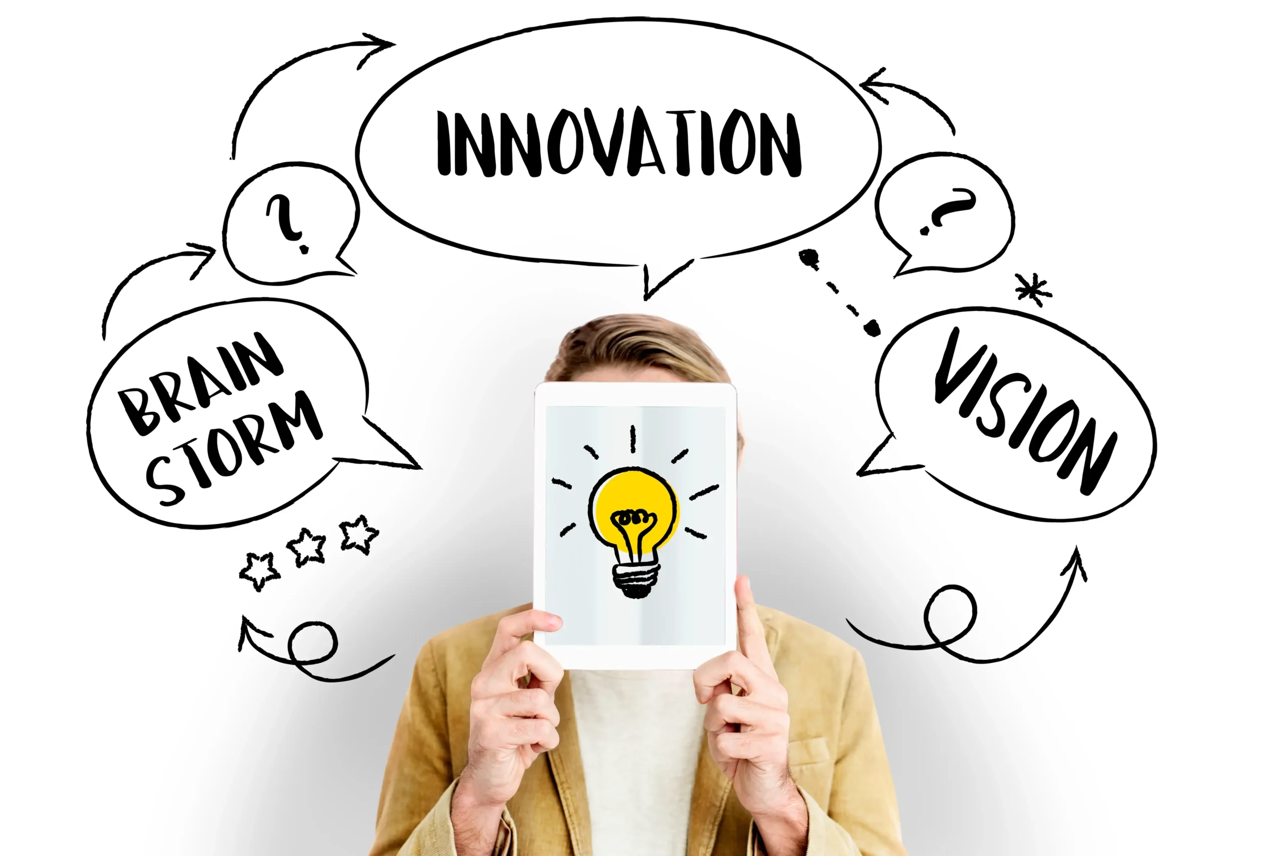 Creative Thinking & Innovation