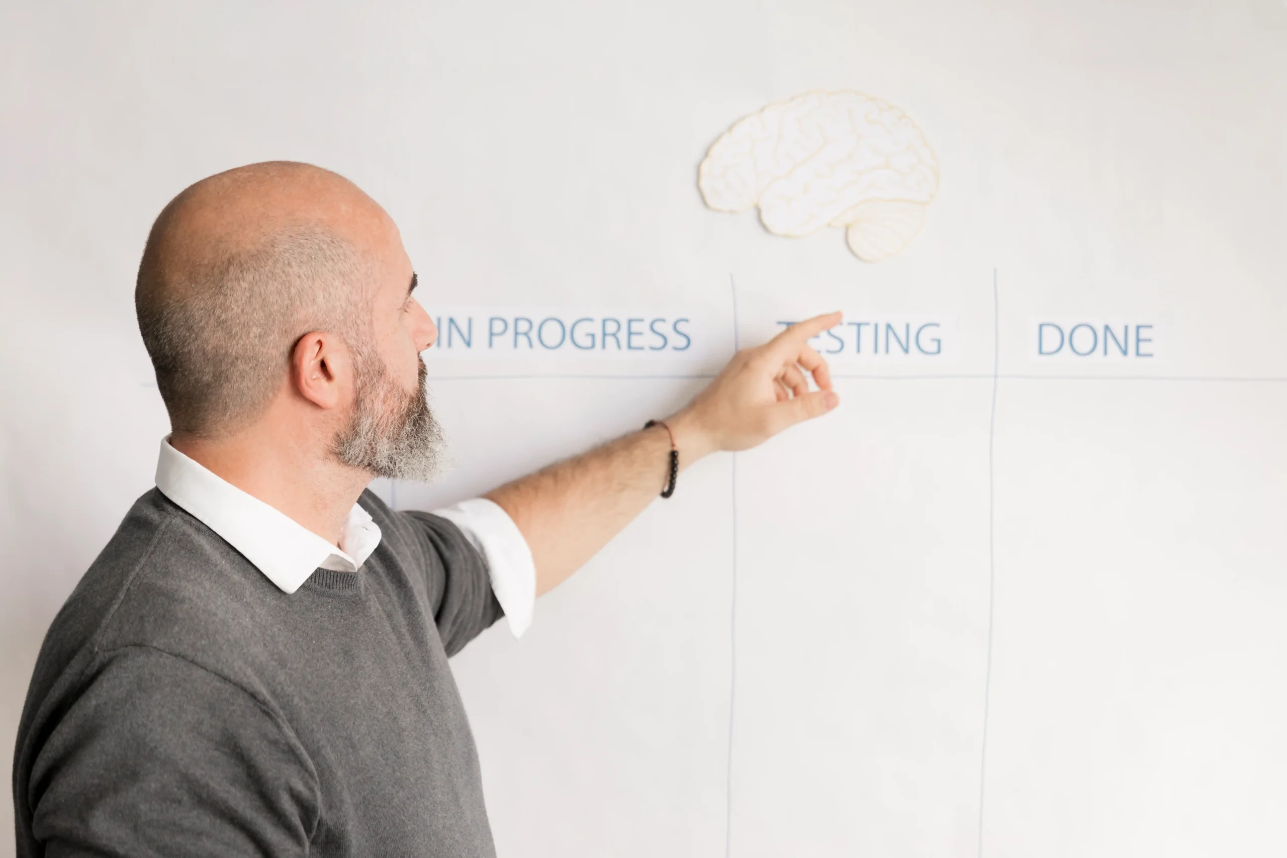 High-Performance Leadership Mindsets