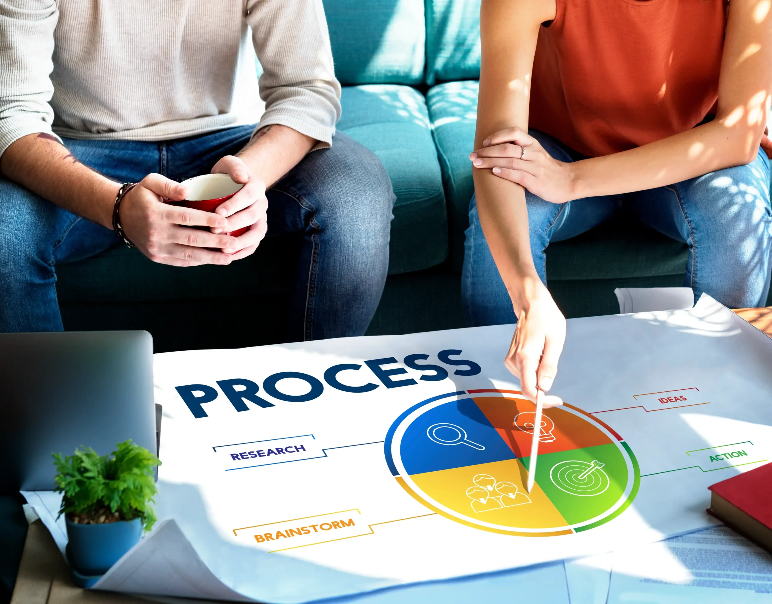 Lean Project Delivery